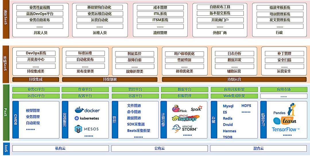 锚定边缘AI推理新赛道Akamai加码企业出海与全域安全(图1)