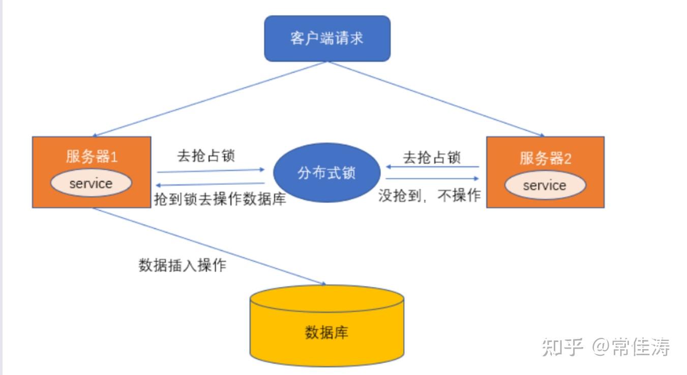 氢能技术再迎突破推动低空经济商业化提速(图1)