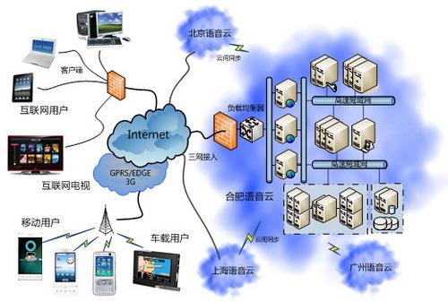 破解分布式光伏消纳难题(图1)