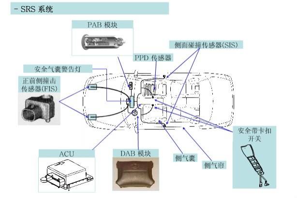 固原市市场监督管理局关于印发危险化学品安全综合治理实施方案的通知(图1)