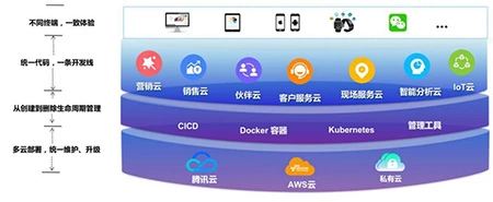 1月数据库圈值得关注的事2026(图1)
