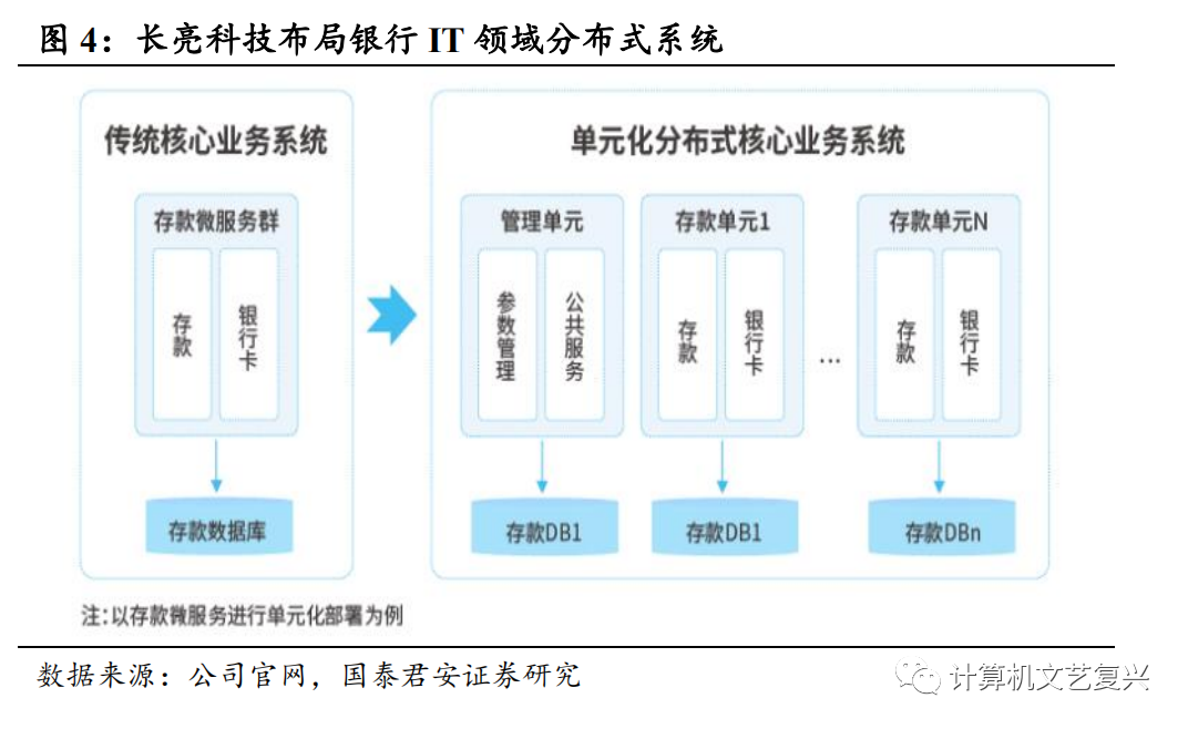 鸿蒙成为中国第二大智能手机操作系统！人民日报点赞华为：以自强不息姿态开辟新天地(图1)