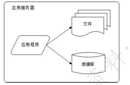 bluesky1(图1)