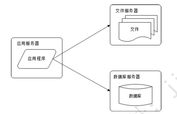 bluesky1(图2)