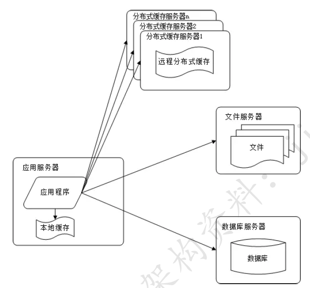 bluesky1(图3)