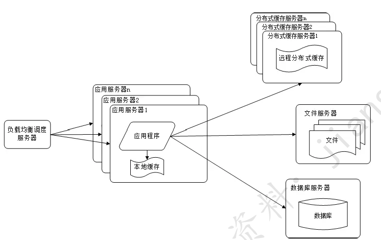 bluesky1(图4)