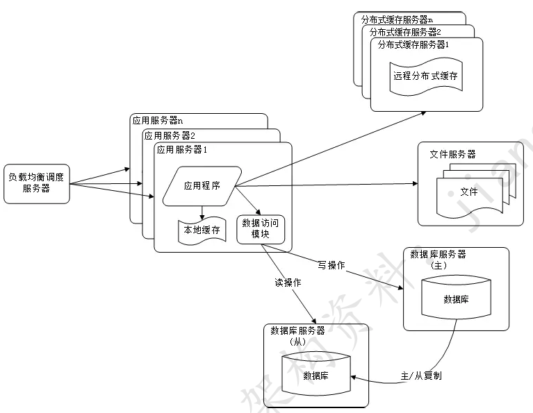 bluesky1(图5)