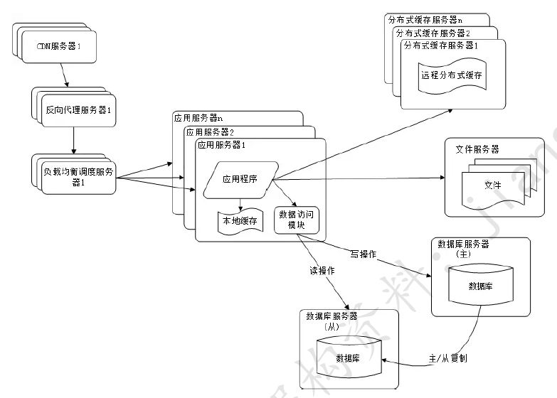 bluesky1(图6)