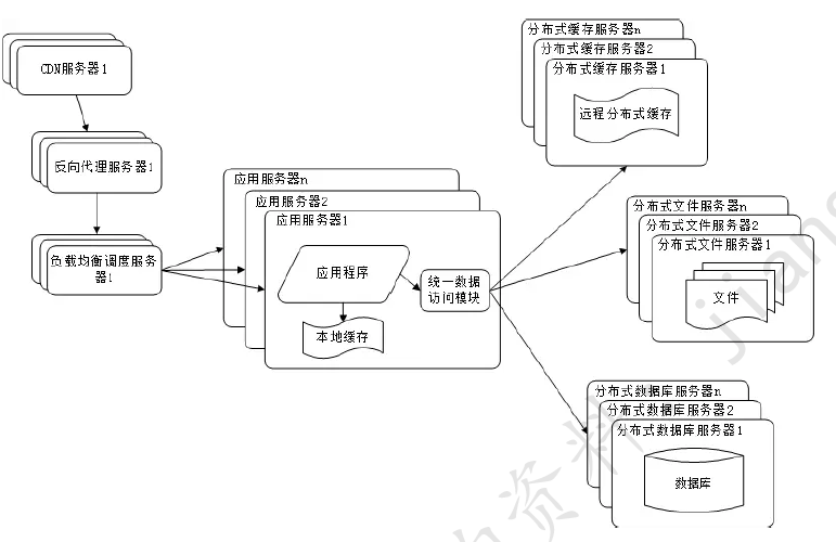 bluesky1(图7)