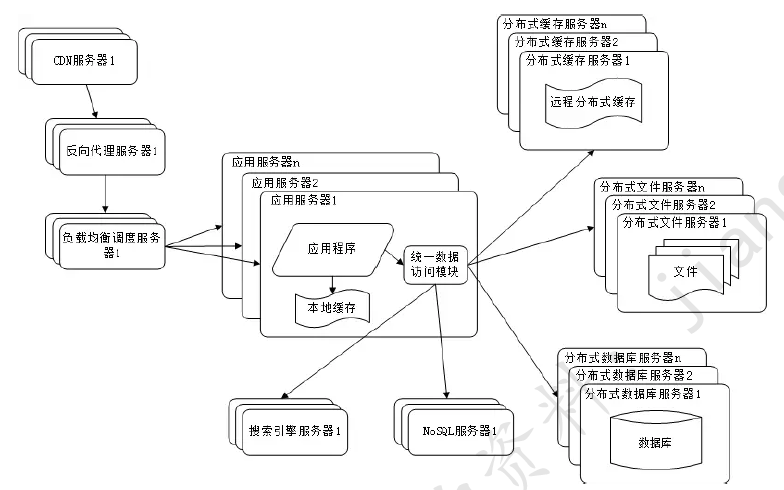bluesky1(图8)