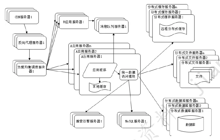 bluesky1(图9)
