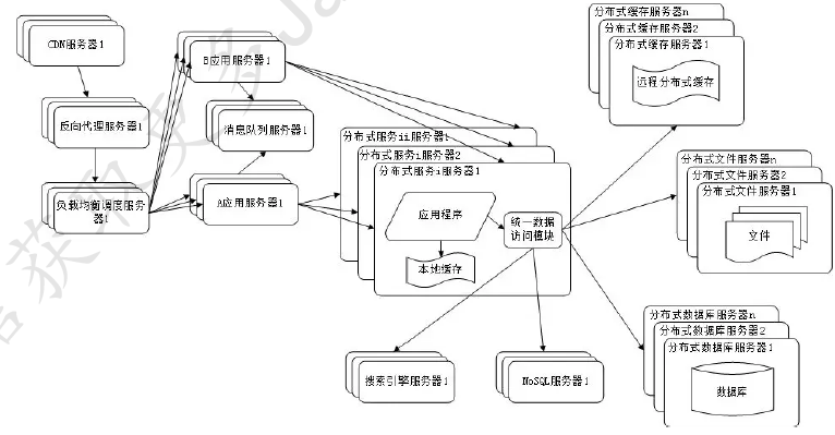 bluesky1(图10)