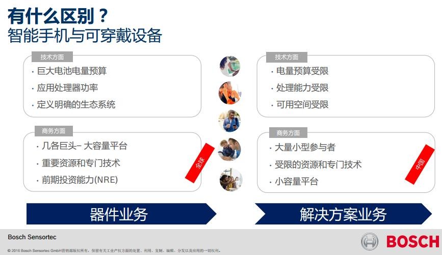 雷凌-太平洋汽车(图1)