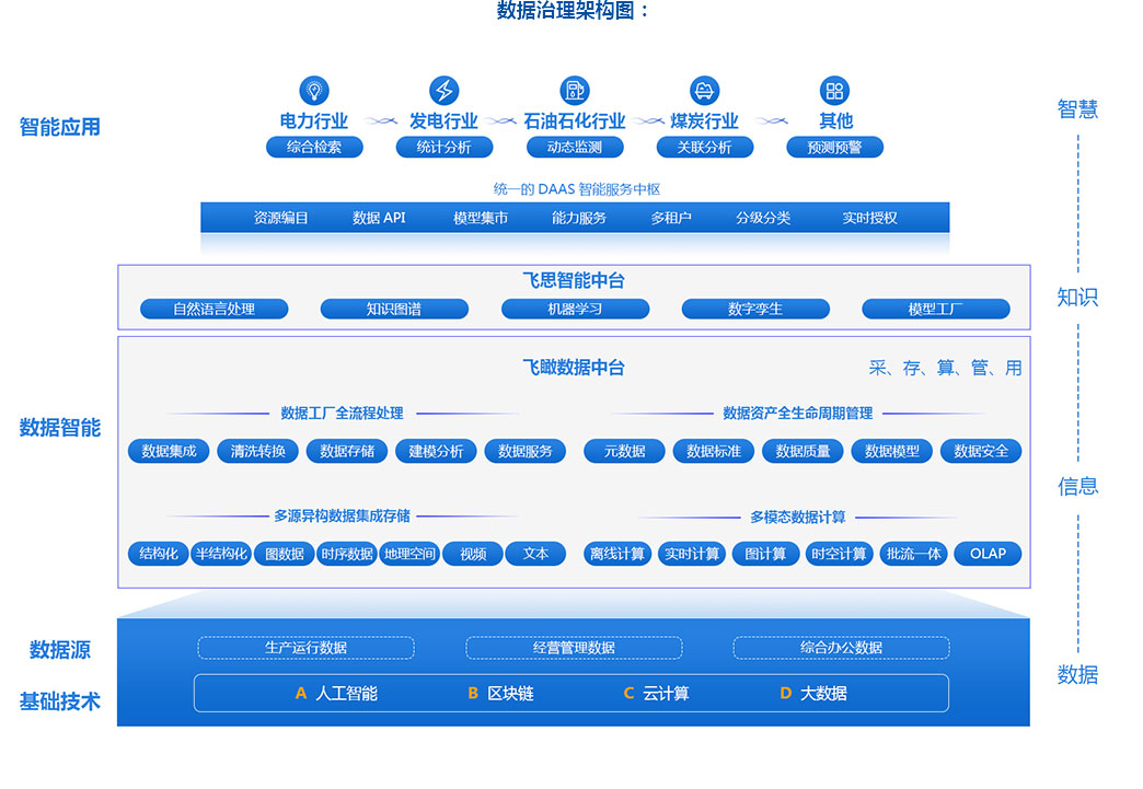 陕西安康：科技为“笔”书写金融新篇(图1)