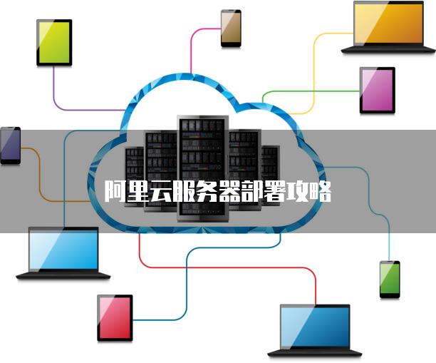 阿里云服务器部署攻略(图1)